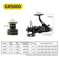 GR5000