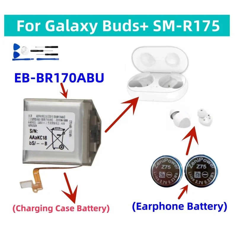 

Новый аккумулятор для Samsung Galaxy Buds Buds plus SM-R175 R175, отсек для наушников, гарнитура, аккумулятор Z75 cp1454 EB-BR170ABU