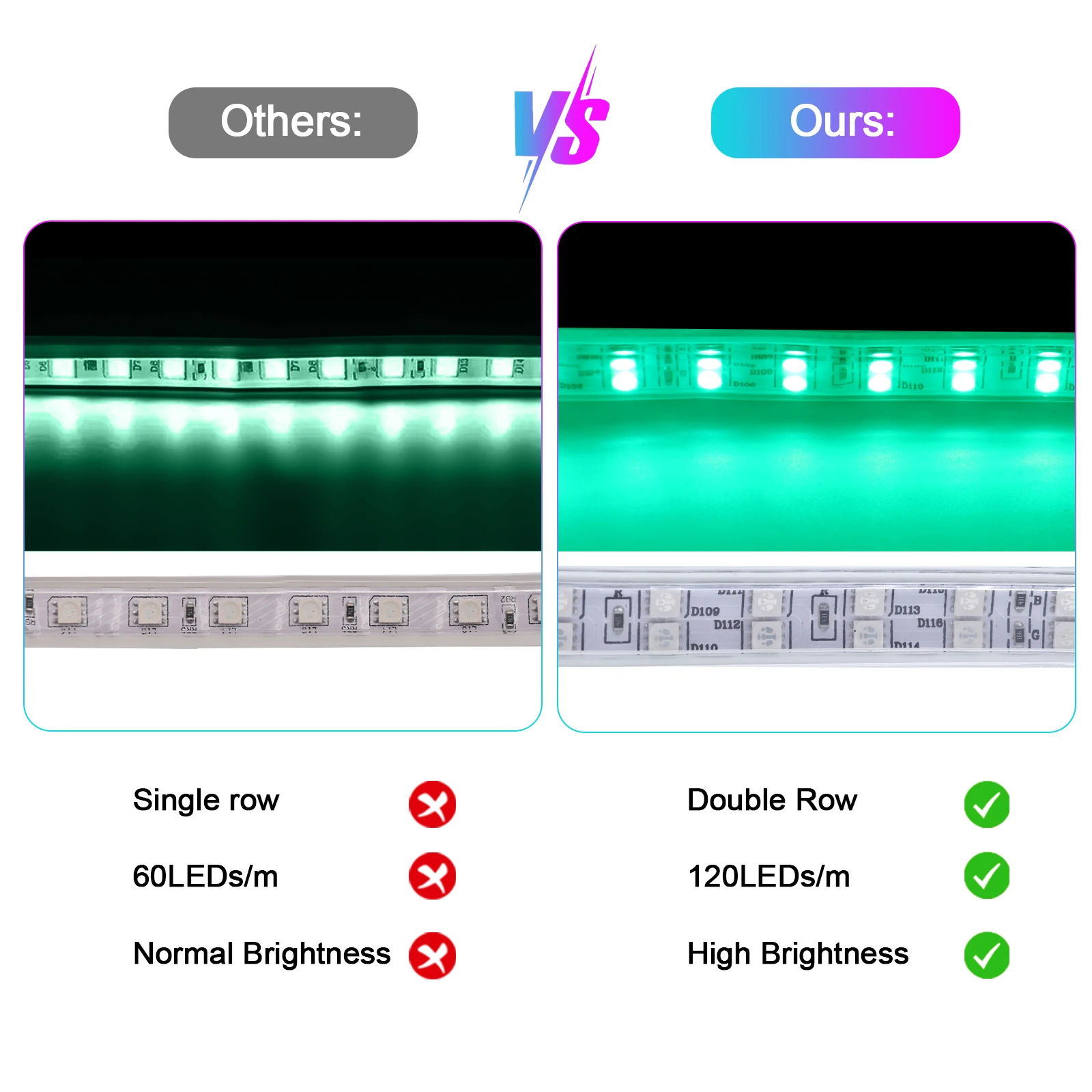 柔軟な防水LEDストリップライト,デュアルタッチ照明リボン,リモコン,電源プラグ,rgb 5050smd,ac 220v