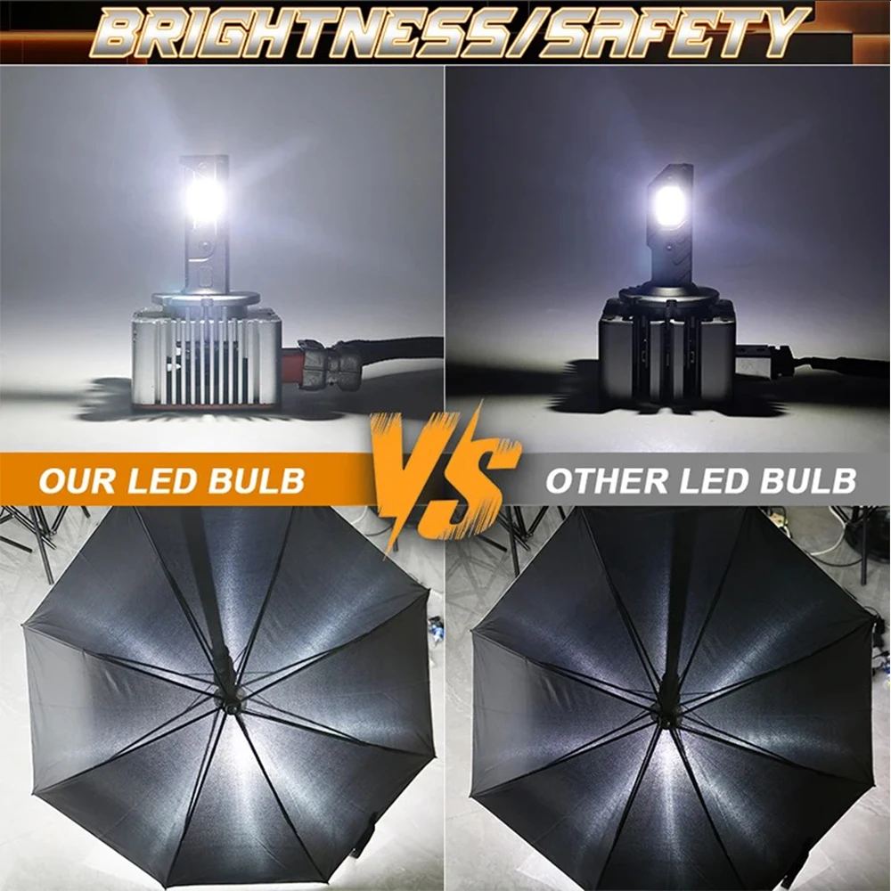 D1S D3S LED سيارة المصابيح الأمامية لمبات Canbus HID D3S 30 Led مصباح الضباب D2S D4S D8S 2800 واط D1R D2R D3R D4R CANBUS عالية منخفضة ضوء 12 فولت 24 فولت