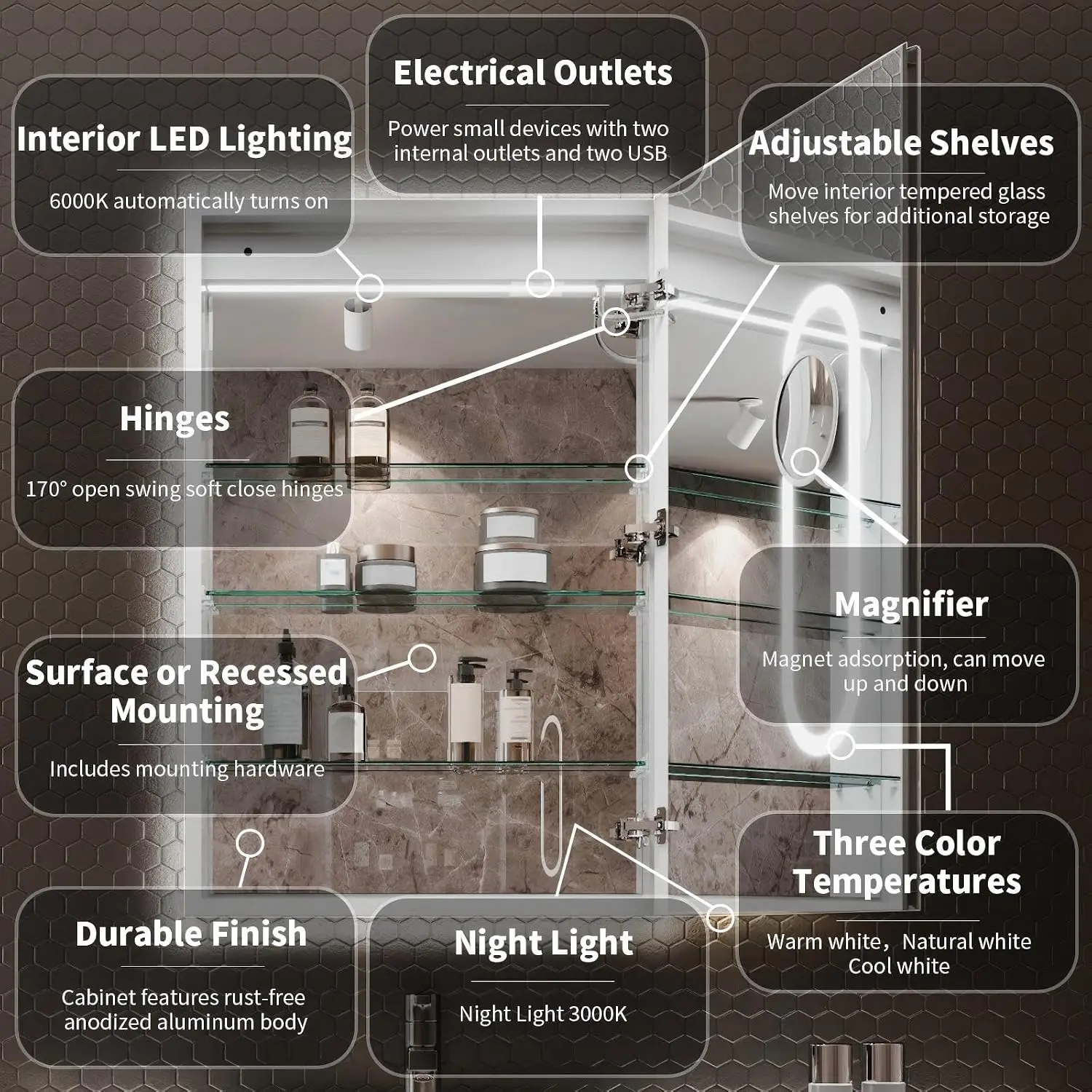 Lighted Medicine Cabinet with Mirror 24x36 Inch Right Door Open, Customized