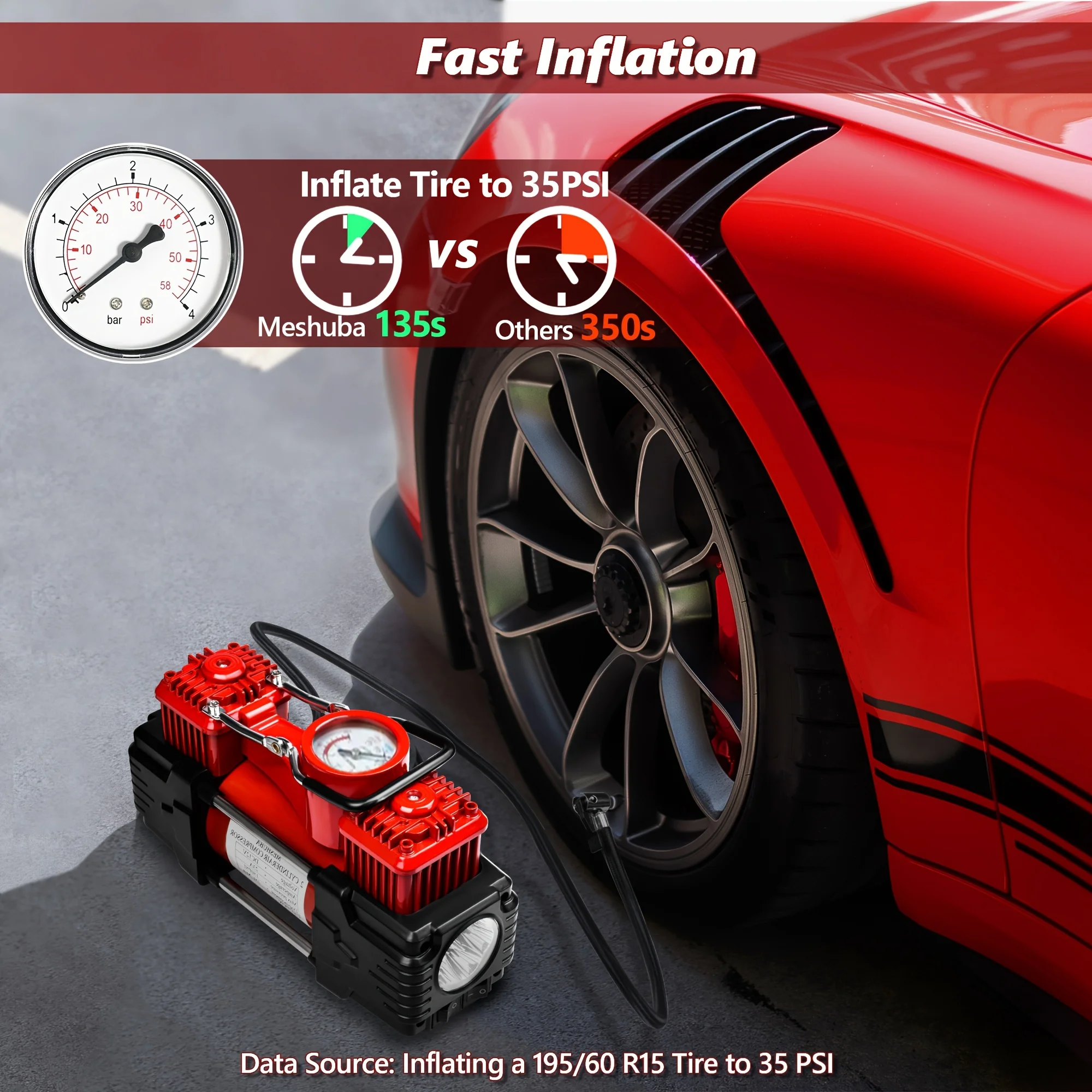 Twin Cylinder Air Compressor 12V Portable Heavy Duty Tire Inflator with Accurate Gauge Emergency Light Car Pump for Vehicle, Bic - Image 3