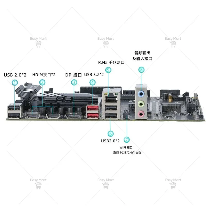 i9 13900 desktop computer DIY game office DDR5/Q1J0/i5/i7/i9