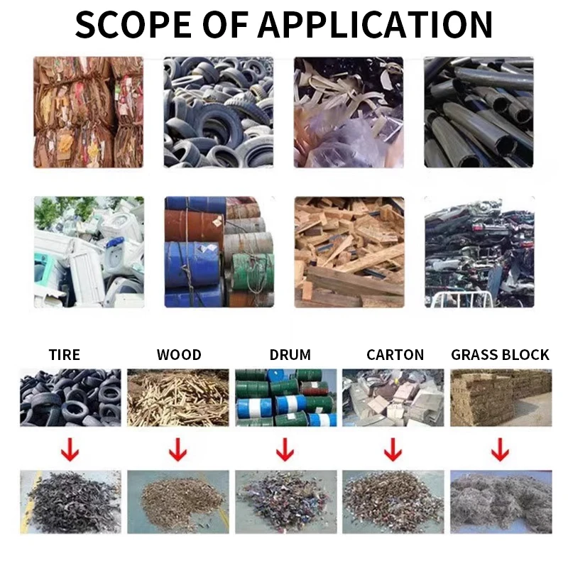 Trituradora Industrial Eléctrica Universal, máquina trituradora de impacto de chatarra de plástico, tratamiento de residuos de Metal y madera, 220V/380V