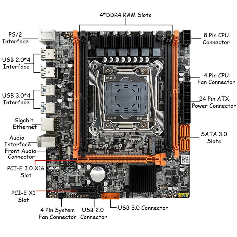 Материнская плата ASL X99 LGA 2011-3 C612, набор микросхем, поддержка процессора Intel Xeon E5 V3 V4, слот SATA/NVME M.2, дополнительная память 8 ГБ 2400 МГц DDR4 RAM