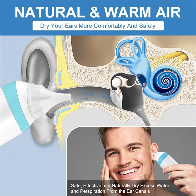 JABS-Portable Electric Ear Dryer For Swimmer Water Removal Fast Moisture Extraction Keeping Ear Dry After Swimming Bathing