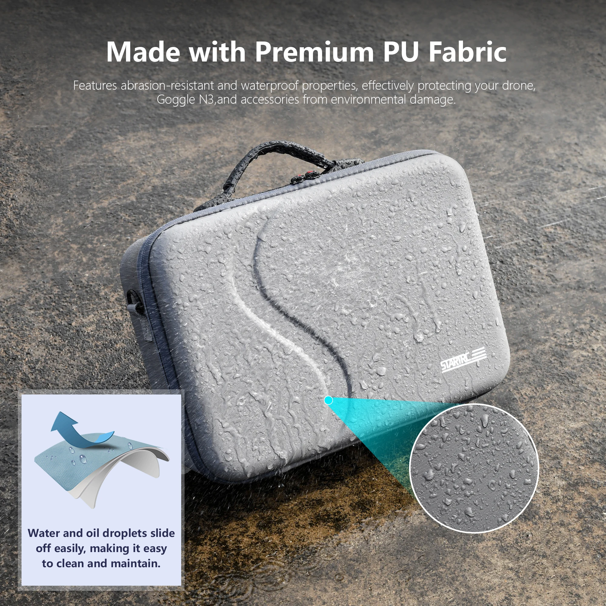 STARTRC is suitable for DJI NEO somatosensory kit storage bag accessories