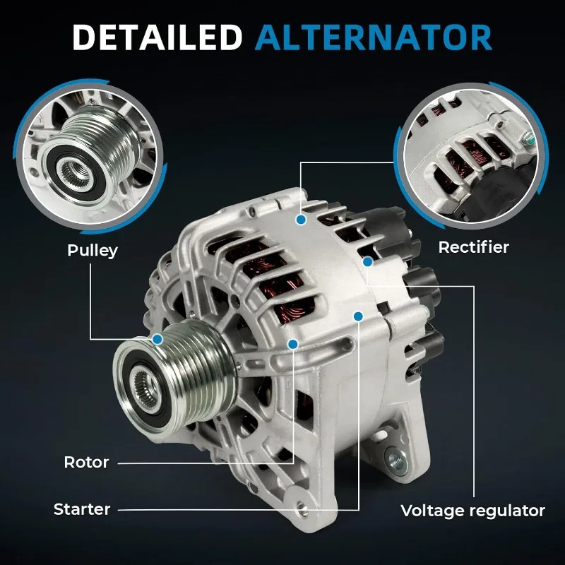 23100-4BB0A High Output Alternator For Nissan Rogue Sport 2017-2022 2.0L 12V 120A 6-Groove Clutch Pulley Clockwise