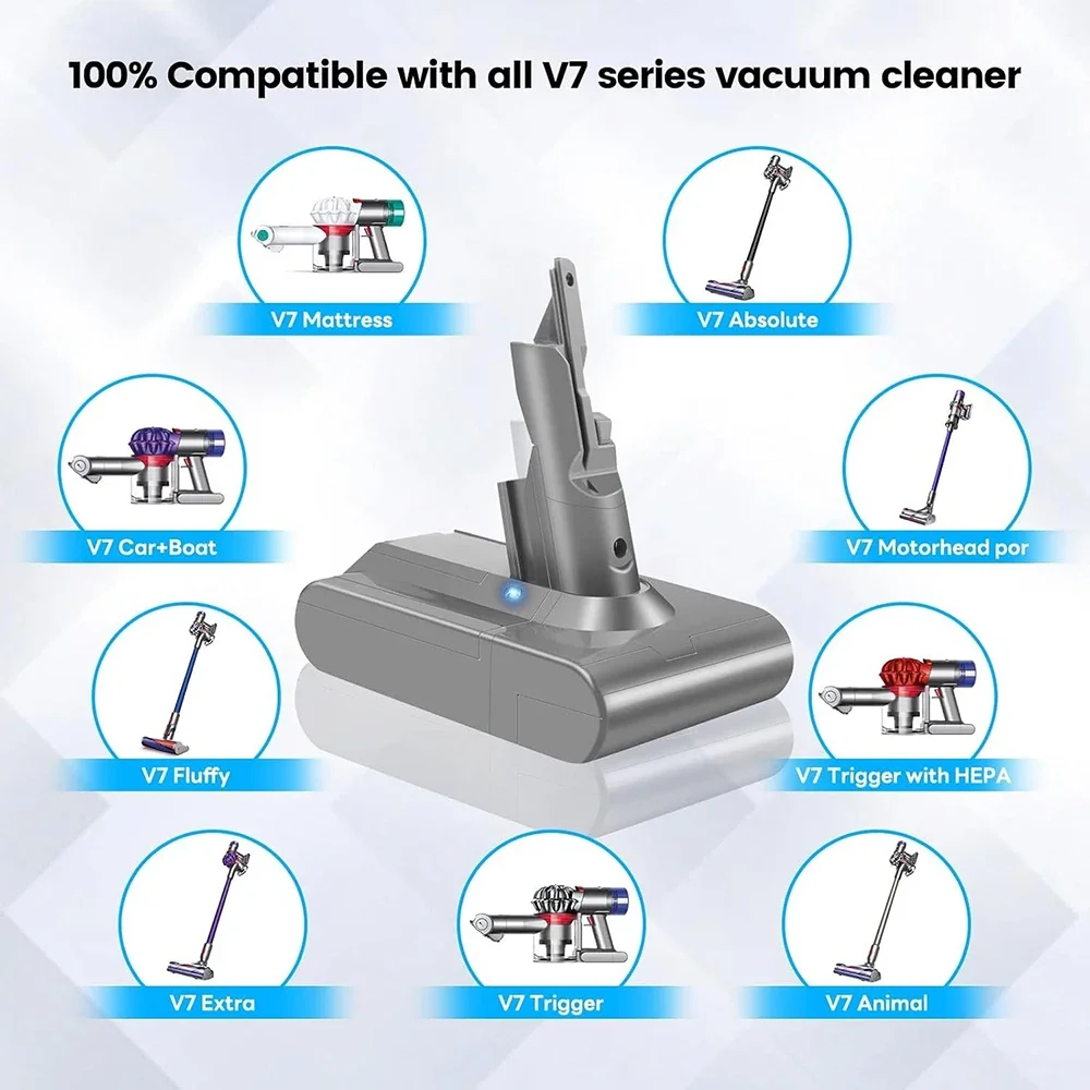 

Replacement for Dyson V7 Battery 25.2V 8000mAh High Capacity Lithium Battery Fit SV11 Motorhead Animal Trigger Mattress Vacuum