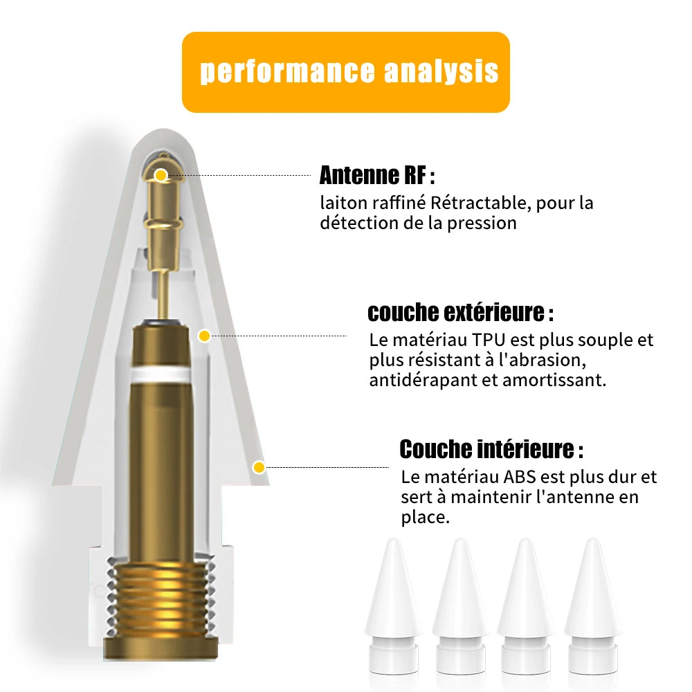 Tip Nibs For Apple Pencil 1st 2nd Accessories Double-Layered iPad Pencil Stylus Palm Refusal Durable Nib Enough 4 Years of Use