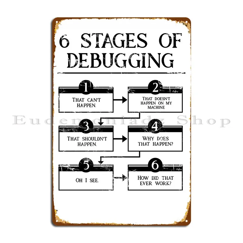 6 Stages Of Debugging Metal Plaque Bar Design Pub Designing Bar Cave Designer Tin Sign Poster