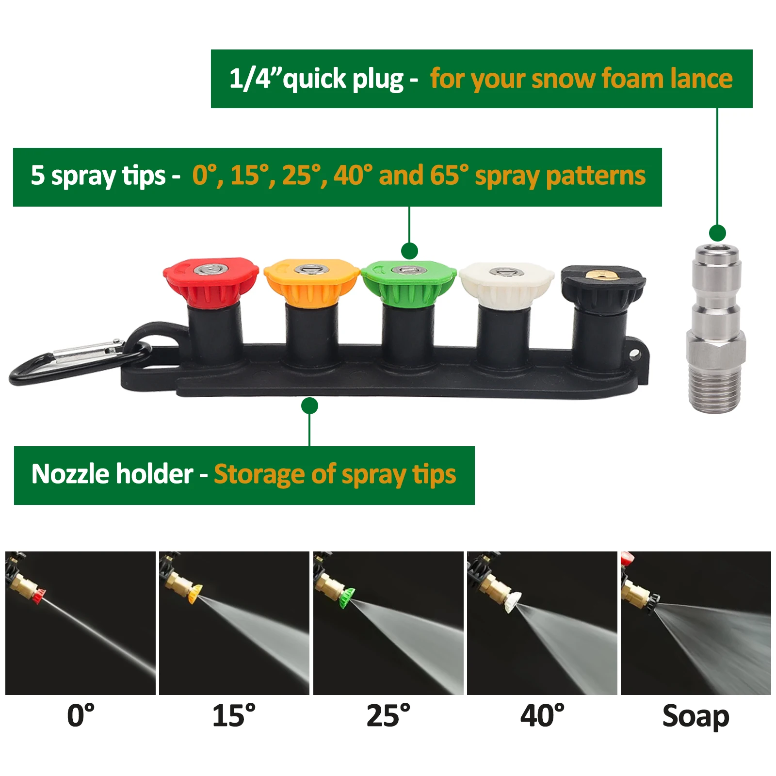 

Пистолет-распылитель для мойки высокого давления, соединитель для шланга, для Karcher, Nilfisk, Parkside, Bosch, быстросъемные насадки