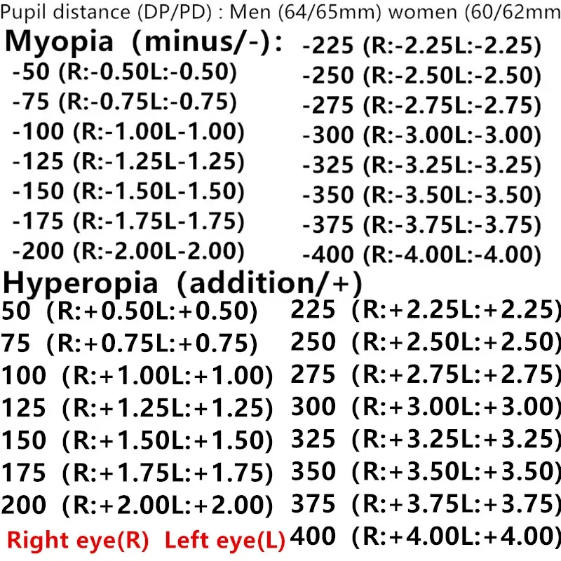 -75 -100 krátkozrakost brýle proti slunci polarizační lehký ženy polarizační slunce brýle předpis dalekozrakost +125 +150 +175 optický brýle proti slunci