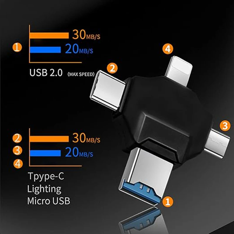 Toopro Set lettore di schede OTG 4 in 1 compatibile con dispositivi Apple, Android, Type-C adattatore per scheda di memoria portatile supporta schede TF