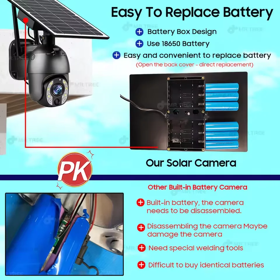 Home Outdoor Surveillance Solar Camera 4G SIM 50X Optical Zoom 4K Wifi Security Protection Cam Human Detection CCTV IP Cameras image 3