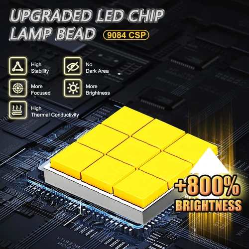 Imagen 2 del producto Faro LED H7 H1 CANBUS para coche, luces automáticas de alta potencia, Mini foco inalámbrico, ventilador Turbo, lámpara antiniebla LED 360, Plug & Play 12V