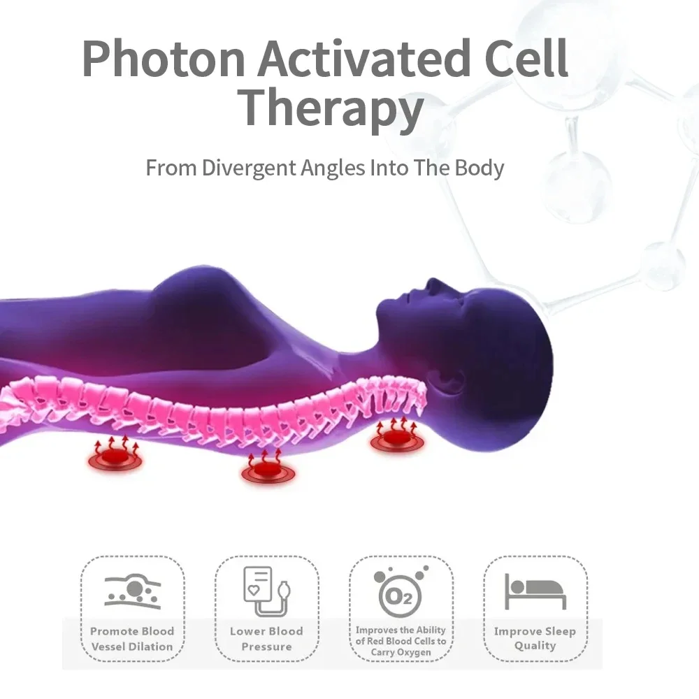 PEMF Far Infrared Therapy Mat with Crystal Energy - Full Body Photon Magnetic Field Heating Pad for Pain Relief & Chakra Balanci