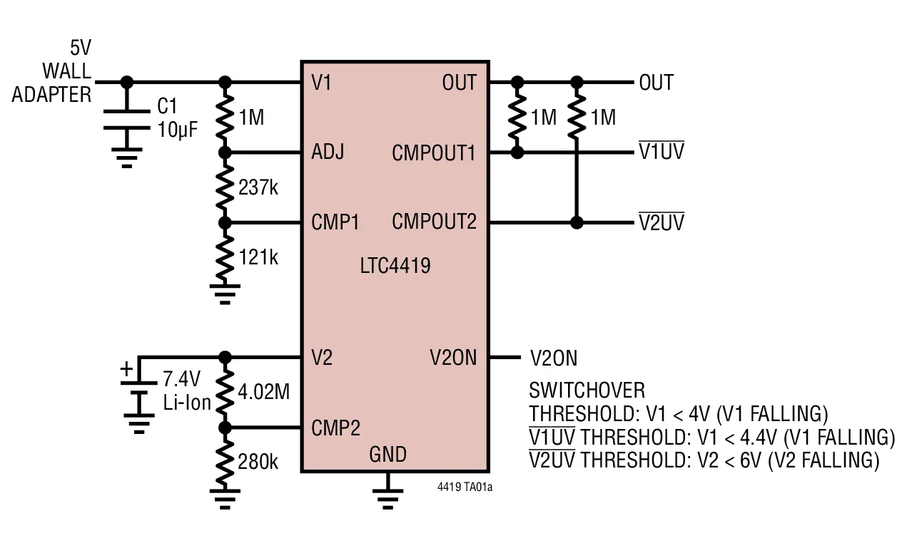 LTC4419 LTC4419CDD LTC4419IDD LTC4419CMSE LTC4419IMSE - 18V Dual Input Micropower PowerPath Prioritizer