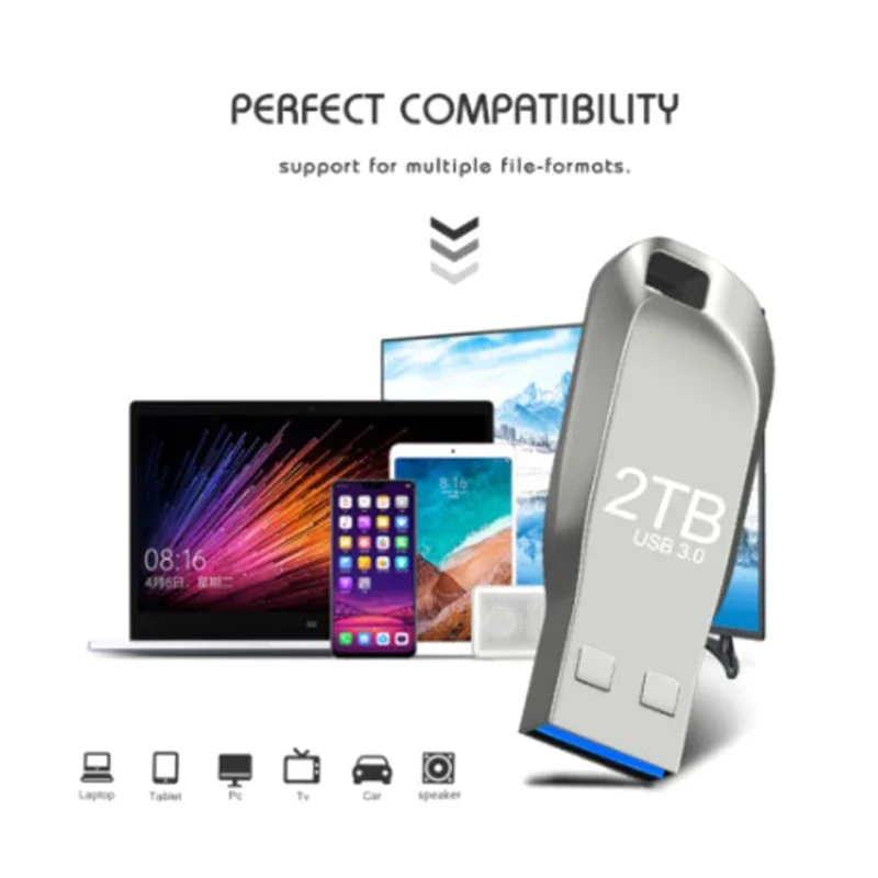 محرك فلاش USB 3.0 معدني سعة 2 تيرابايت، محرك أقراص فلاش سعة 1 تيرابايت عالي السرعة ​ ​ بندريف مقاوم للماء USB ترقية قرص فلاش محول جديد من النوع C