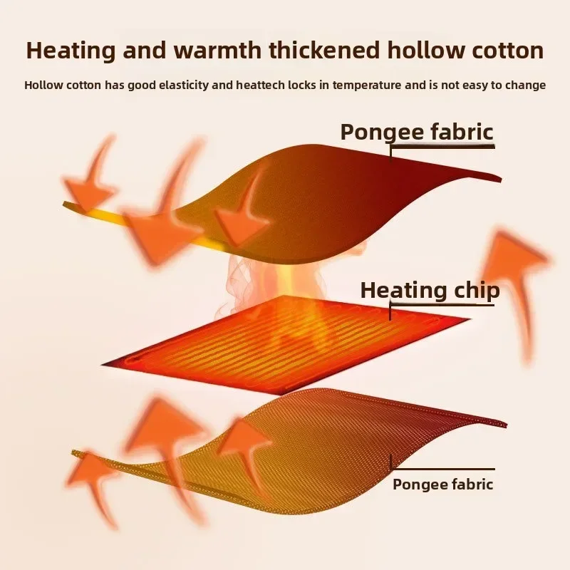 كيس نوم ساخن، وسادات تسخين متعددة USB لدعم الطاقة تعمل مع مصادر طاقة البطارية مع حقيبة مدمجة محمولة