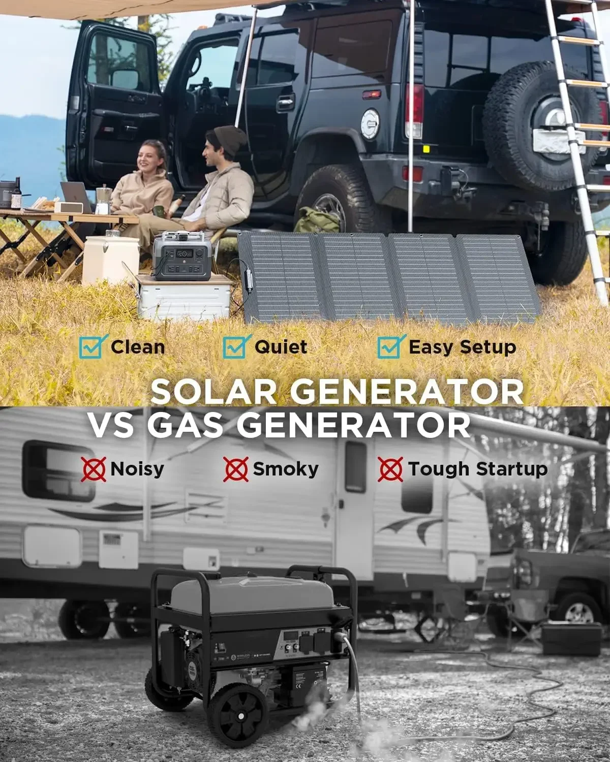 Solar Generator 512Wh Long life LiFePO4 Portable Power Station 160W Solar Panel for Home Backup Power Camping RVs Charged