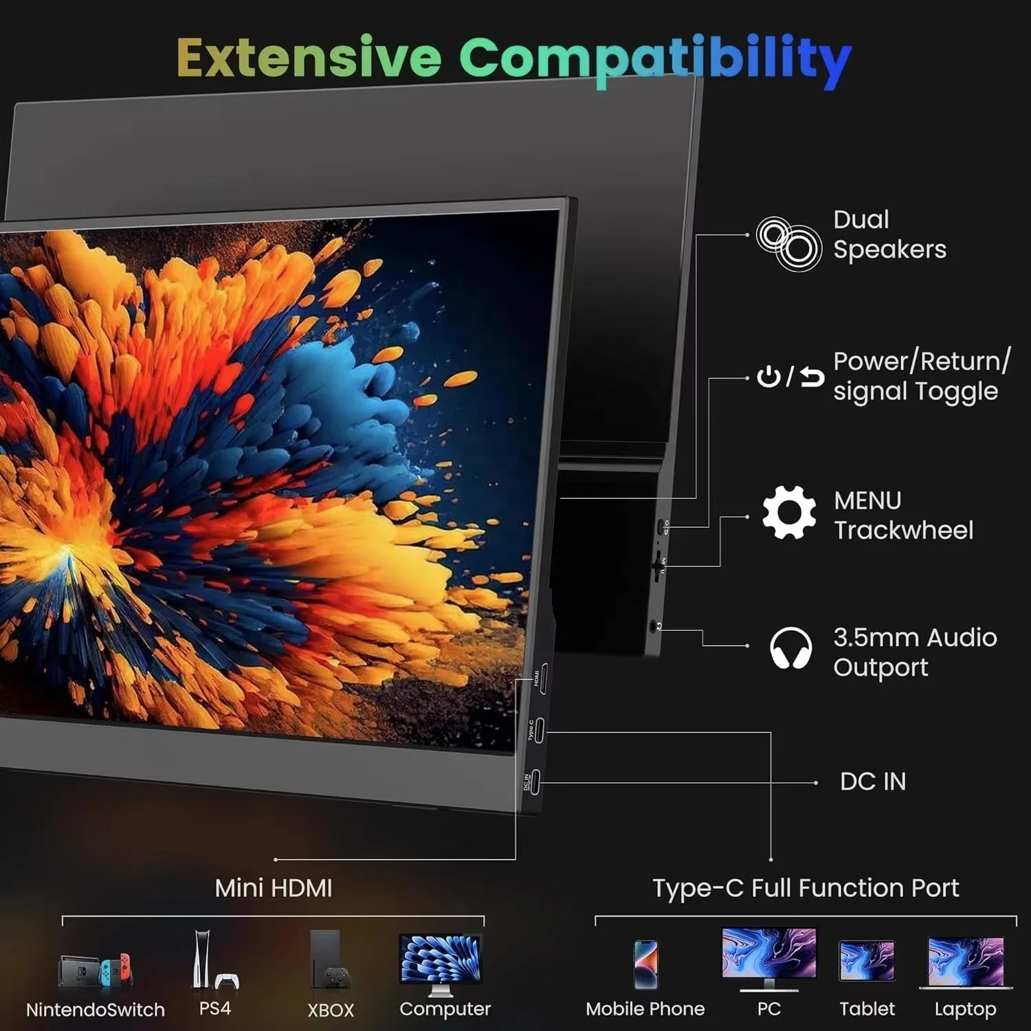 15.6 Inch IPS 1080P FHD Full HD Gaming USB-C Portable Monitor Screen Extender for Laptop Mobile Portable Monitor