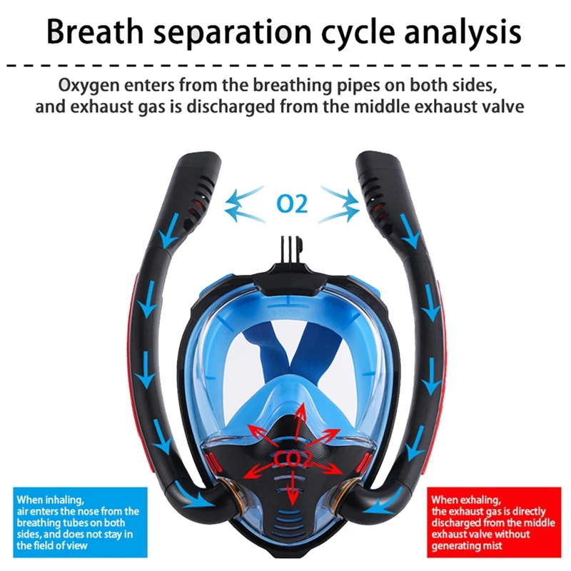 Maschera per lo snorkeling Maschera per immersione in silicone a doppio tubo Maschera per nuoto per adulti Occhialini per immersione Maschera per la respirazione subacquea