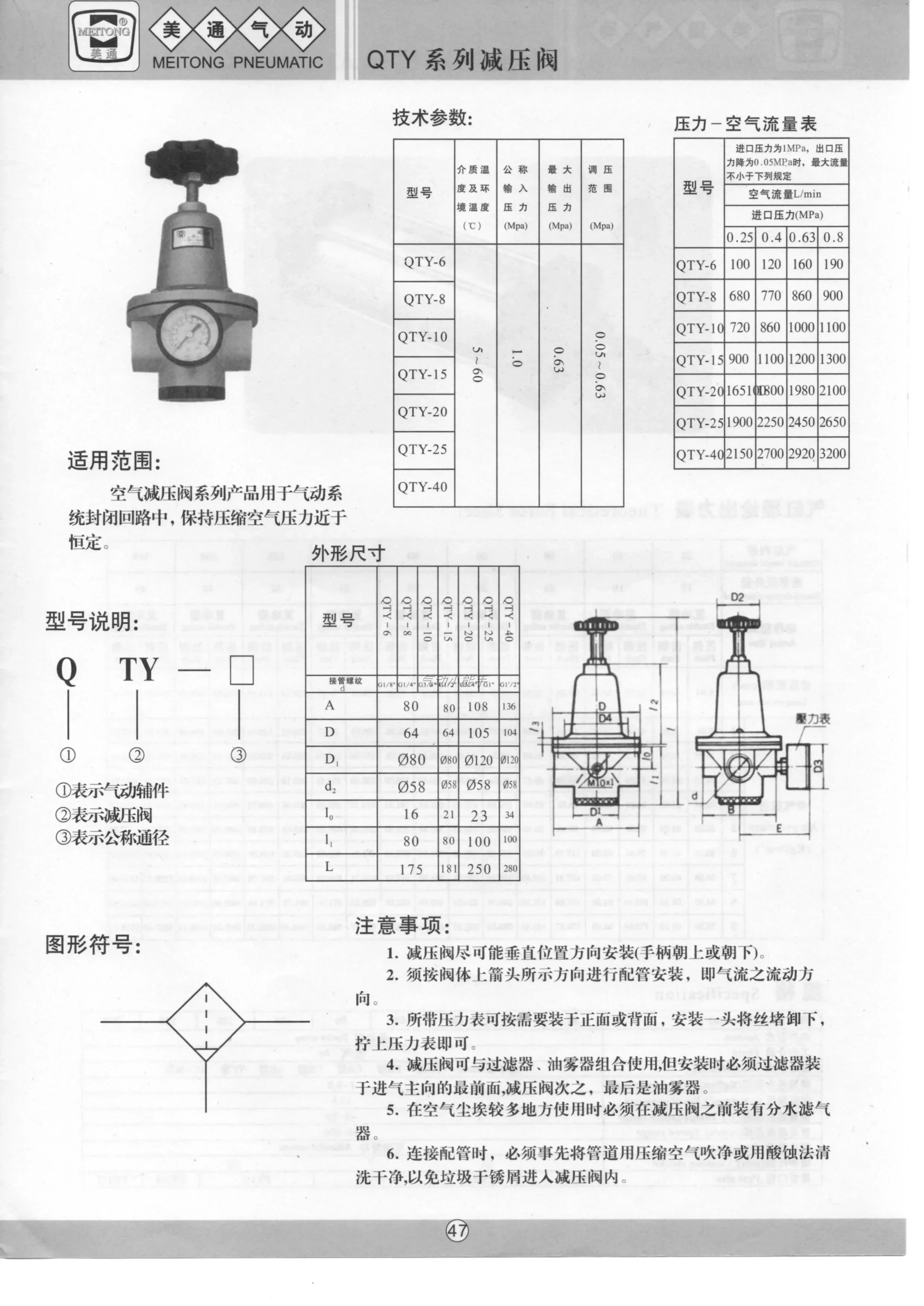 Pneumatic components Old-fashioned large-diameter pressure reducing valve QTY-20 QTY-25 pressure regulating valve