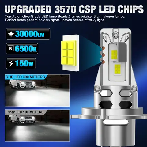 10 best sales 9003 led headlight bulbs - №10
