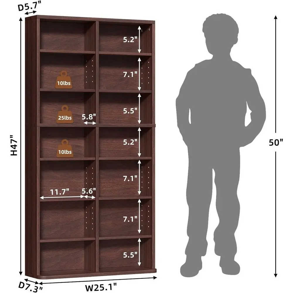 description