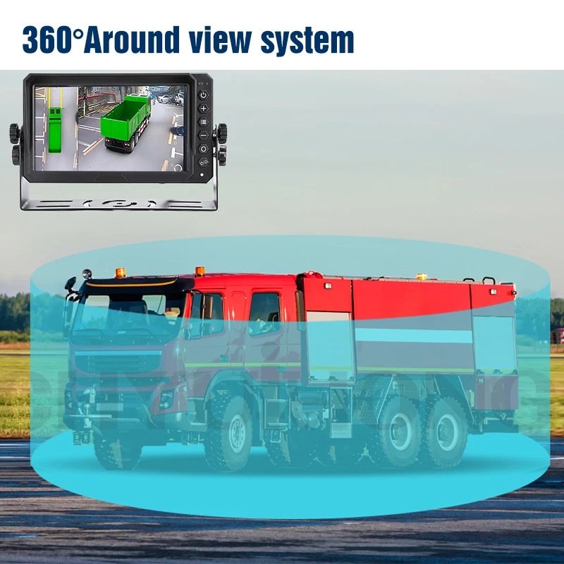 HD 1080P 3D 360 Degree Surround View Driving and Parking Camera System for DVR Recorder Reverse Monitor Bird's Eye View
