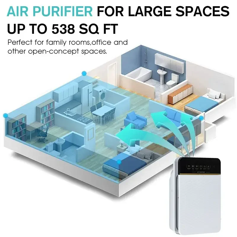 HEPA 필터가 있는 공기 청정기, 오존 발생기, 이온화 탈취제, 포름알데히드 제거, PM2.5 가정용 공기 청정기