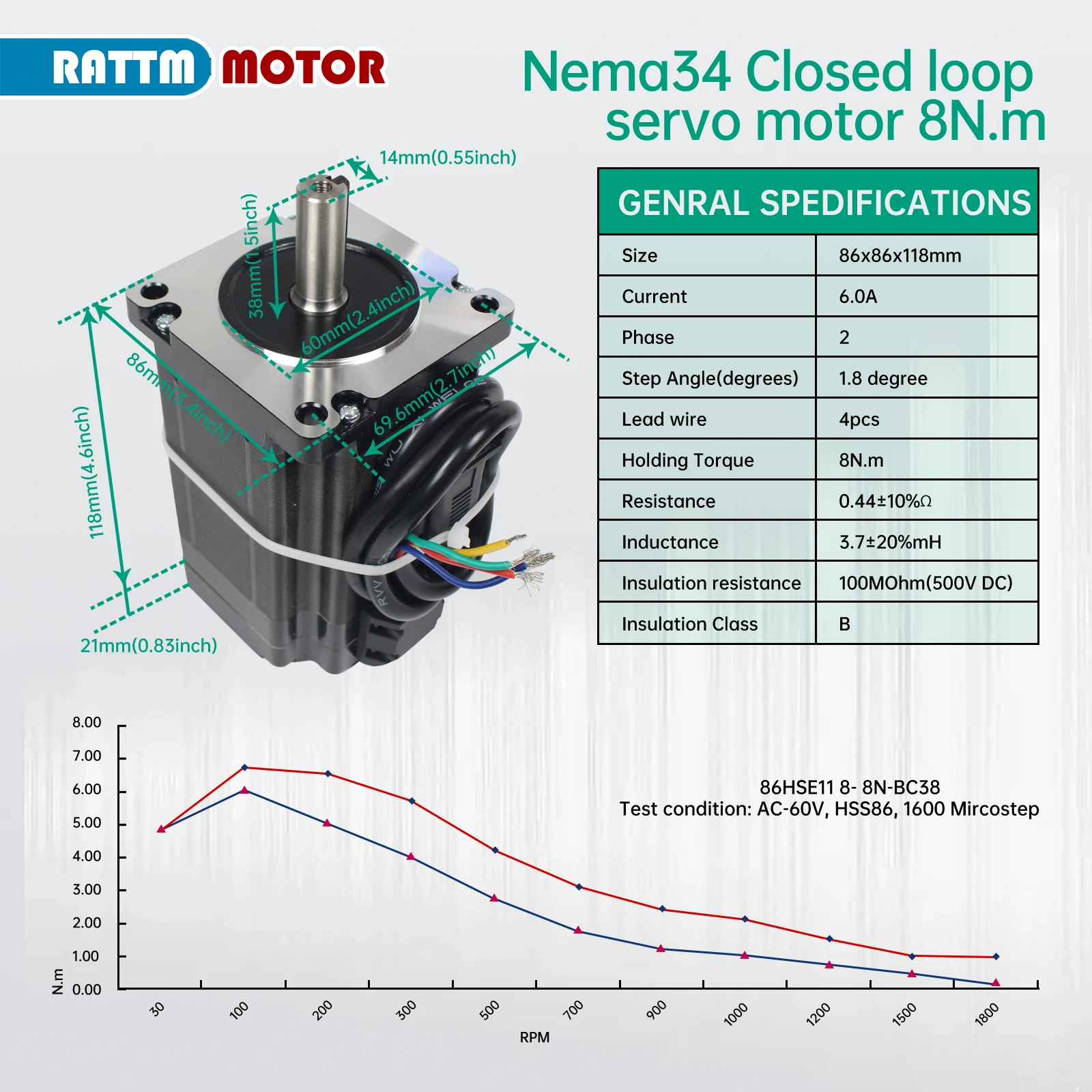 Imagem -03 - Servomotor Nema34 Blocos Fechados Motor 6a Loop Fechado 8n. m e 2hss86h Controlador Cnc de Passo Híbrido