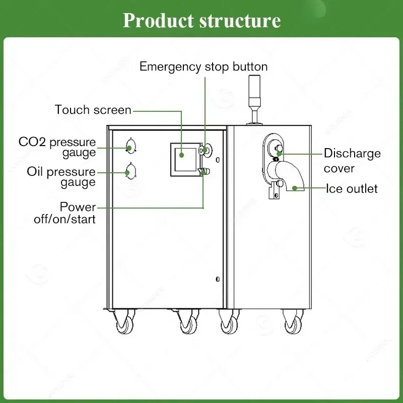 YG Customized Maquina Fabrica De Hielo Seco Particle Blasting Granulated Granulator Small Dry Ice Block Maker Make Machine