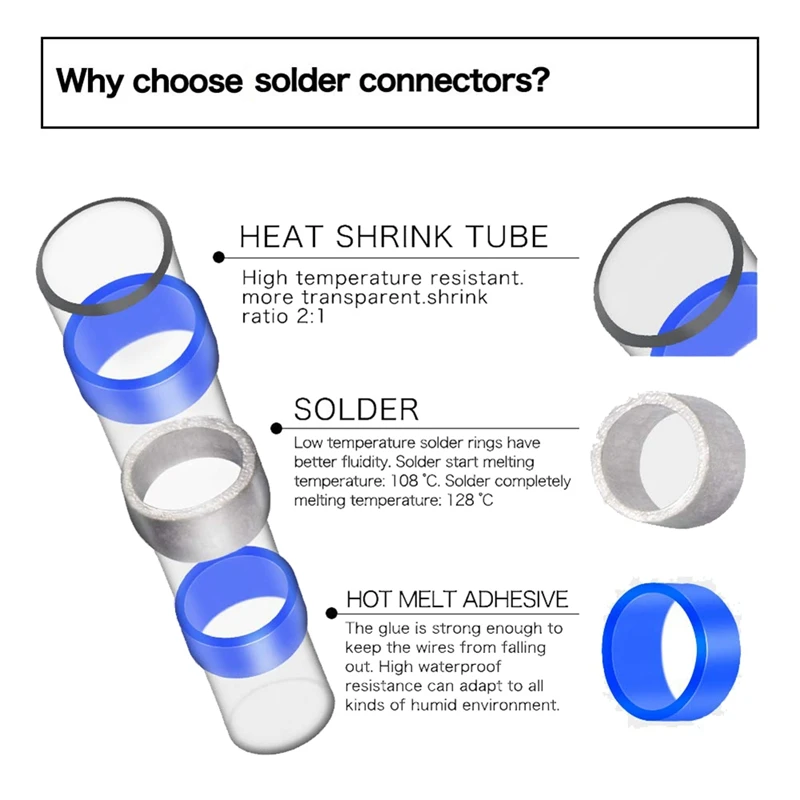 NEW-140Pcs Solder Seal Wire Connectors, Heat Shrink Butt Wire Connectors, Multi-Purpose Electrical Terminal Kit,Auto Marine