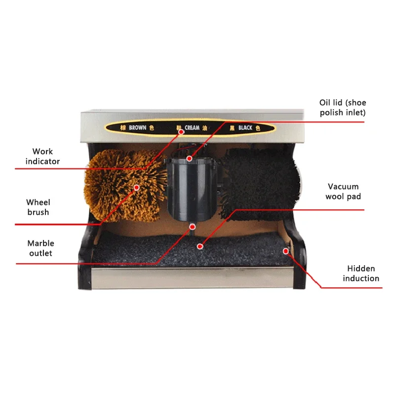 Fully Automatic Household Electric Shoe Polisher with Automatic Induction Function Rotating Cleaning Brush Suitable for Hotels