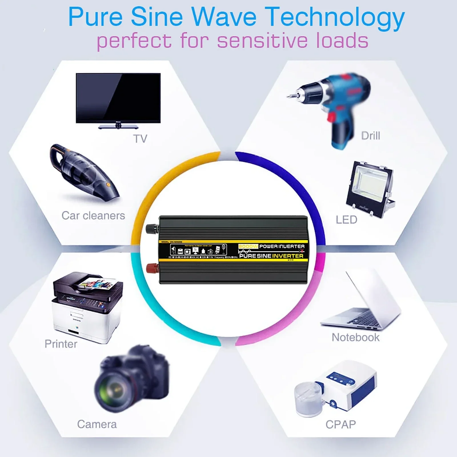 12000W10000W 8000W Pure Sine Wave Car Inverter Power Inverter DC12V To AC 220V Socket Converter for Car Home Outdoor