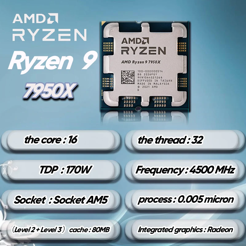 AMD Ryzen 9 7950X R9 7950X 4.5 GHz 16-Core 32-Thread CPU  5NM L3=64M 100-000000514 Socket AM5 New Sealed Without fan