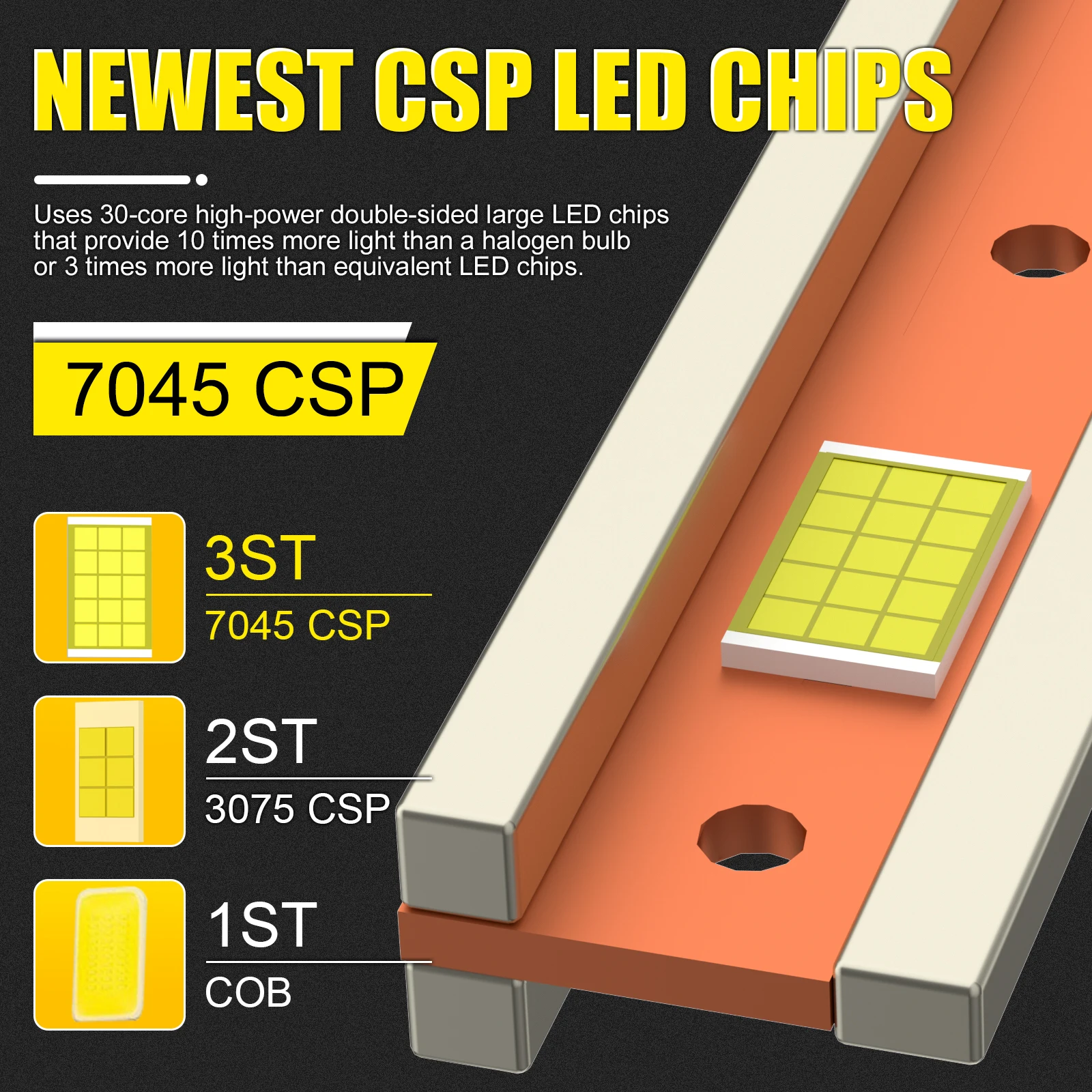 2x D1S D3S fari a LED Canbus D2S D4S D5S D1R D2R D3R Turbo LED Auto lampadine a due lati 130W lampada per Auto 6000K 12V 24V Plug & Play