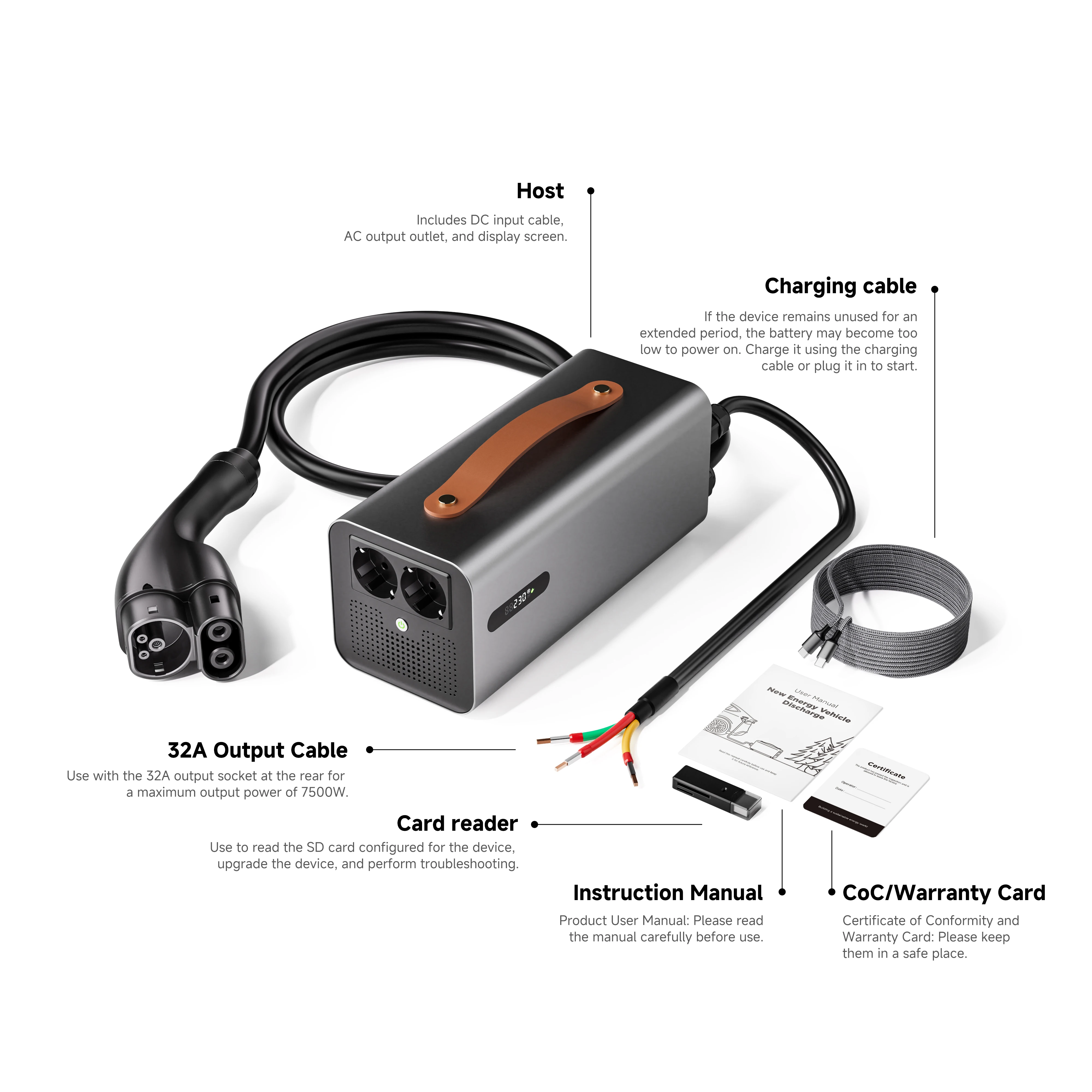 For EU AU US KR/Tesla V2L V2H V2V V2G CCS2 NACS New Energy Vehicle Discharge Gun Adapt Model3/Y/S/X