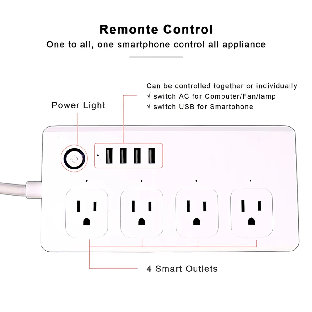 Tuya Zigbee Power Strip EU/US/Brazil 4 AC Outlets Plugs 4 USB WiFi Smart Power Bar Multiple Outlet Extension Alexa Google Home