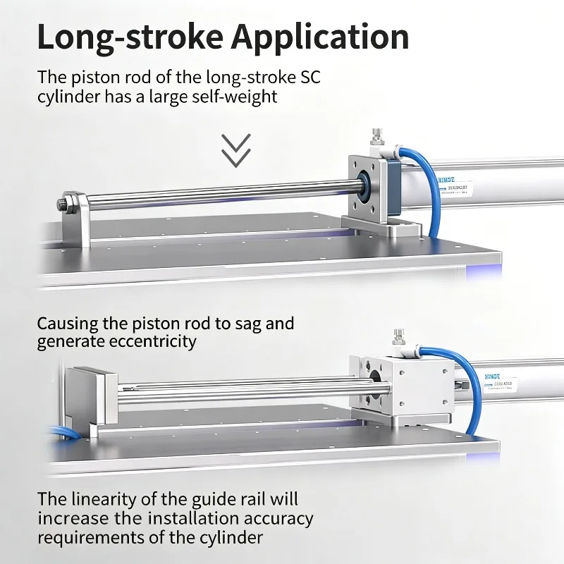 SC Cylinder Fixed Guide Bracket Three Axis And Three Rod Pressure Cylinder With Guide Rod SC32-50 SC32-75 SC32-100 SC32-200