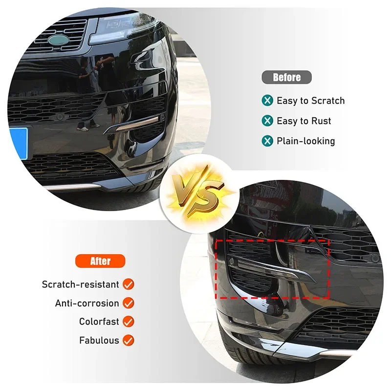 For Land Rover Range Rover Sport L461 2023+ ABS Carbon Fiber Style Car Front Bumper Trim Decorative Cover Exterior Accessories