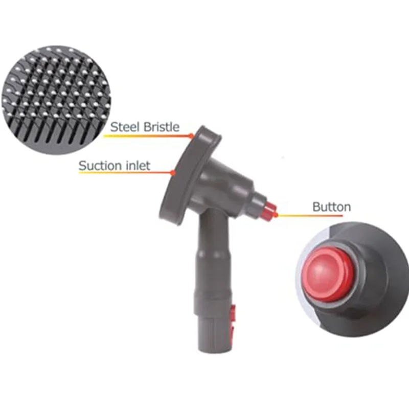 YCOC-Juego de cepillos para novio de perros de pelo medio y largo para Dyson V6, V7, V8, V10, V11, V12 V15, herramienta de cuidado de mascotas al vacío fácil de usar