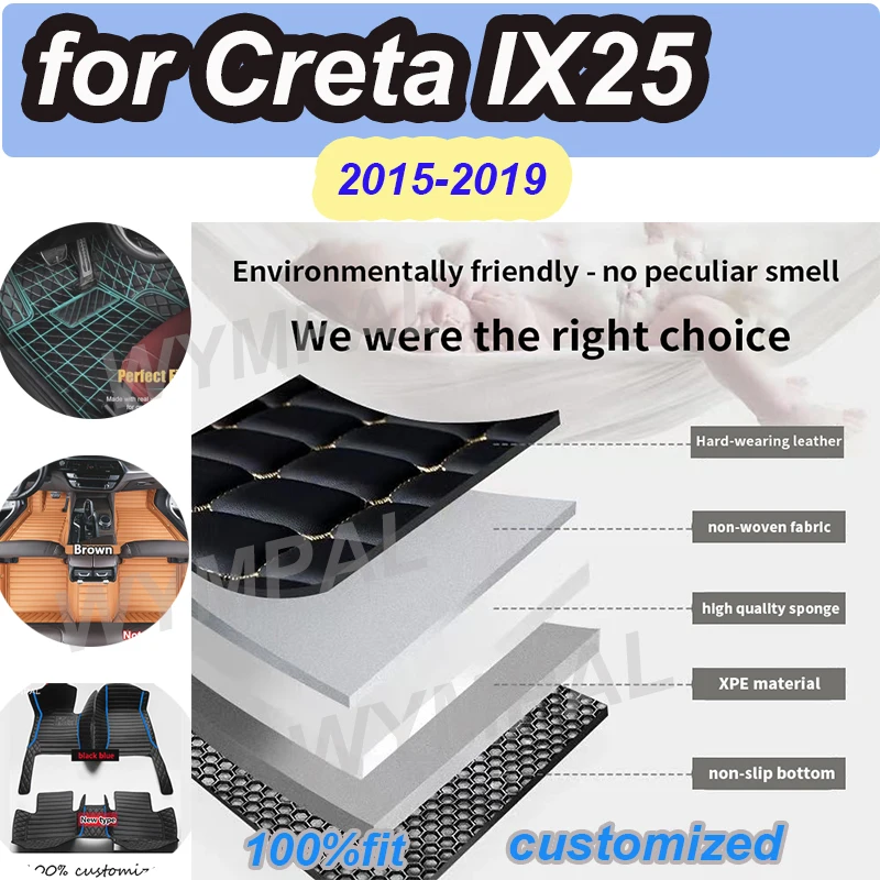 

LUXURY For Hyundai Creta IX25 2019 2018 2017 2016 2015 Car Floor Mats Styling Decoration Protect Auto Accessories Carpets