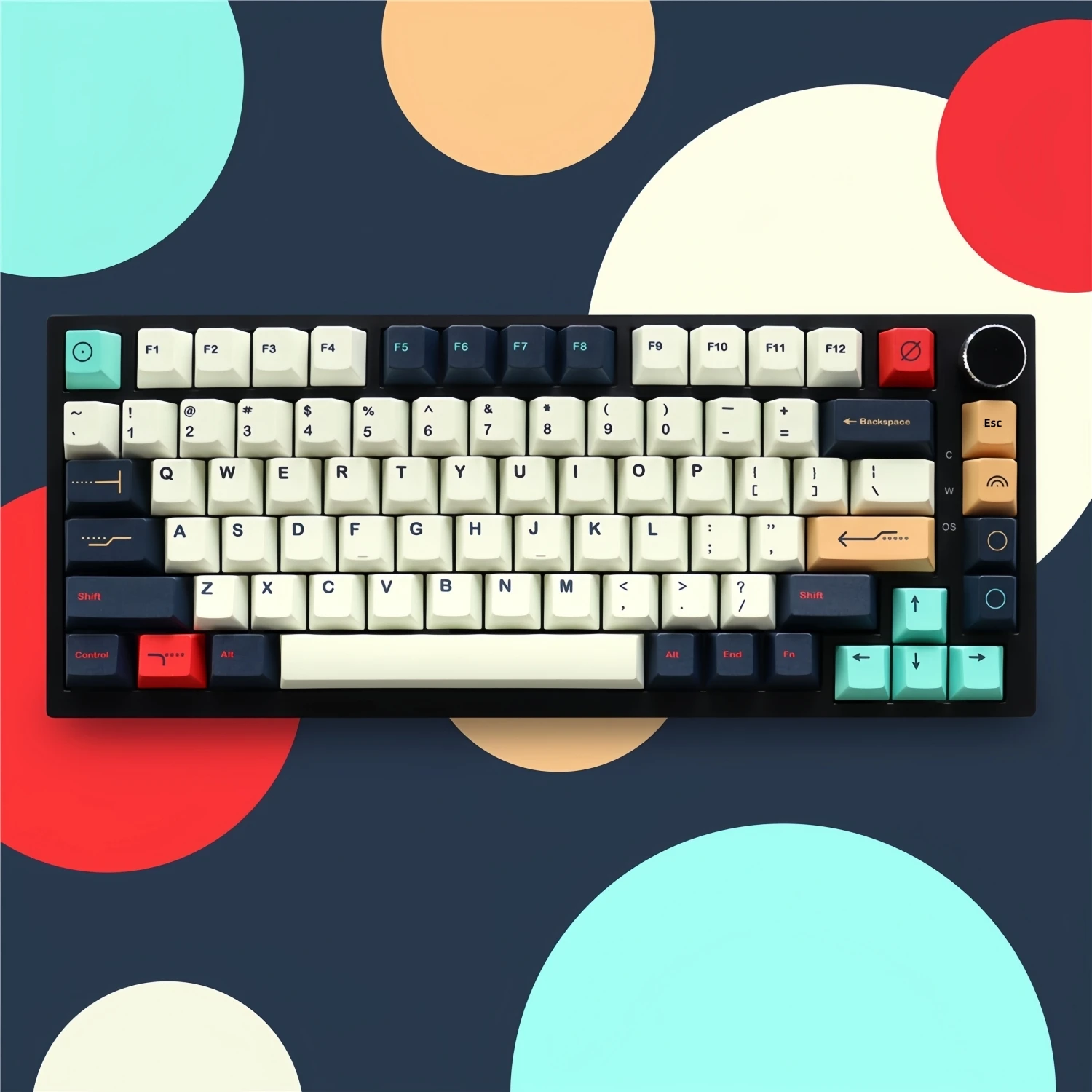Five Side Dye-Sub New Version Metropolis Keycaps PBT 129 Keys Cherry Profile Key Cap for Mx Switch Mechanical Keyboard