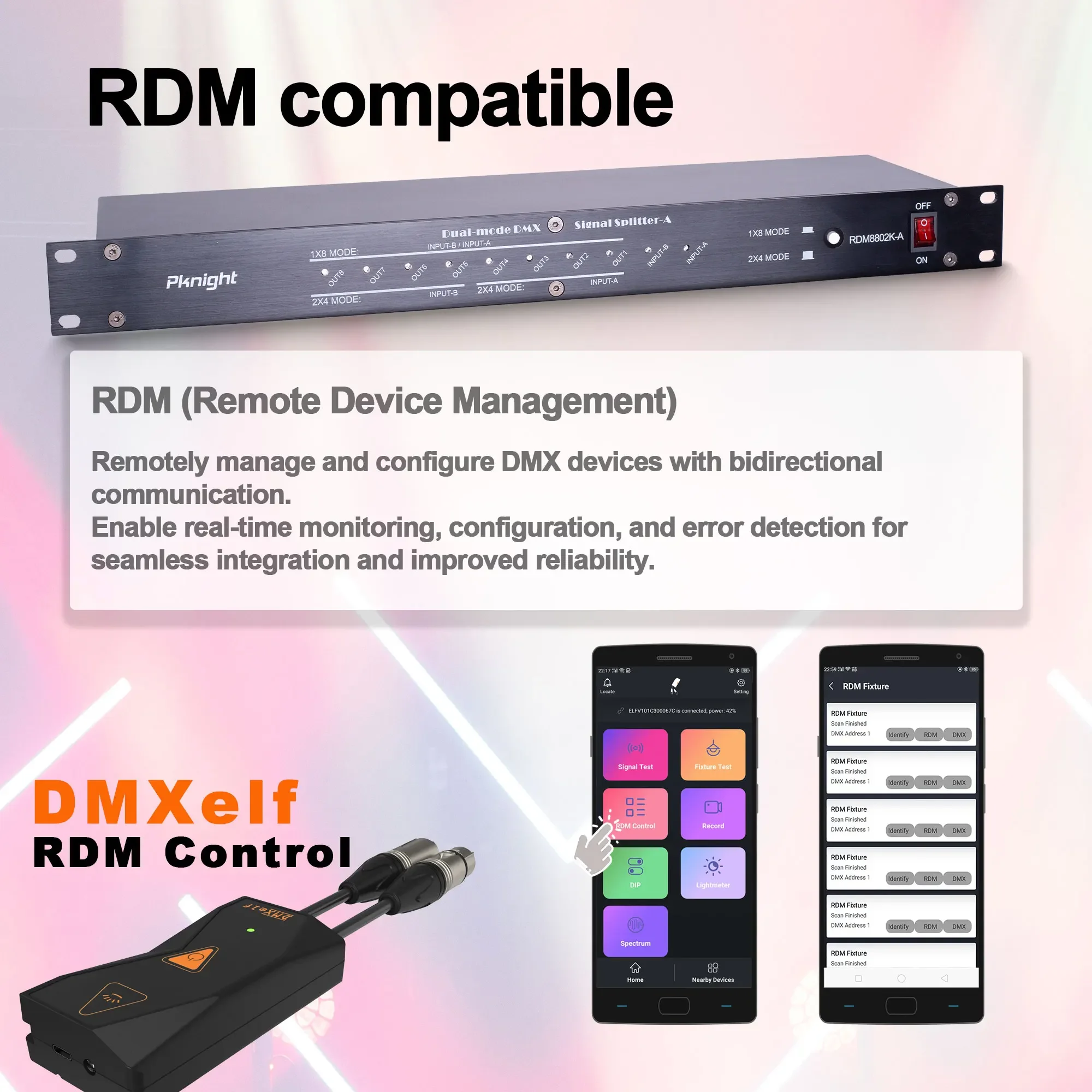 Imagem -04 - Pknight-rdm Dmx Splitter Portas Entrada Dupla Powercon Ligação Amplificador de Sinal Distribuidor