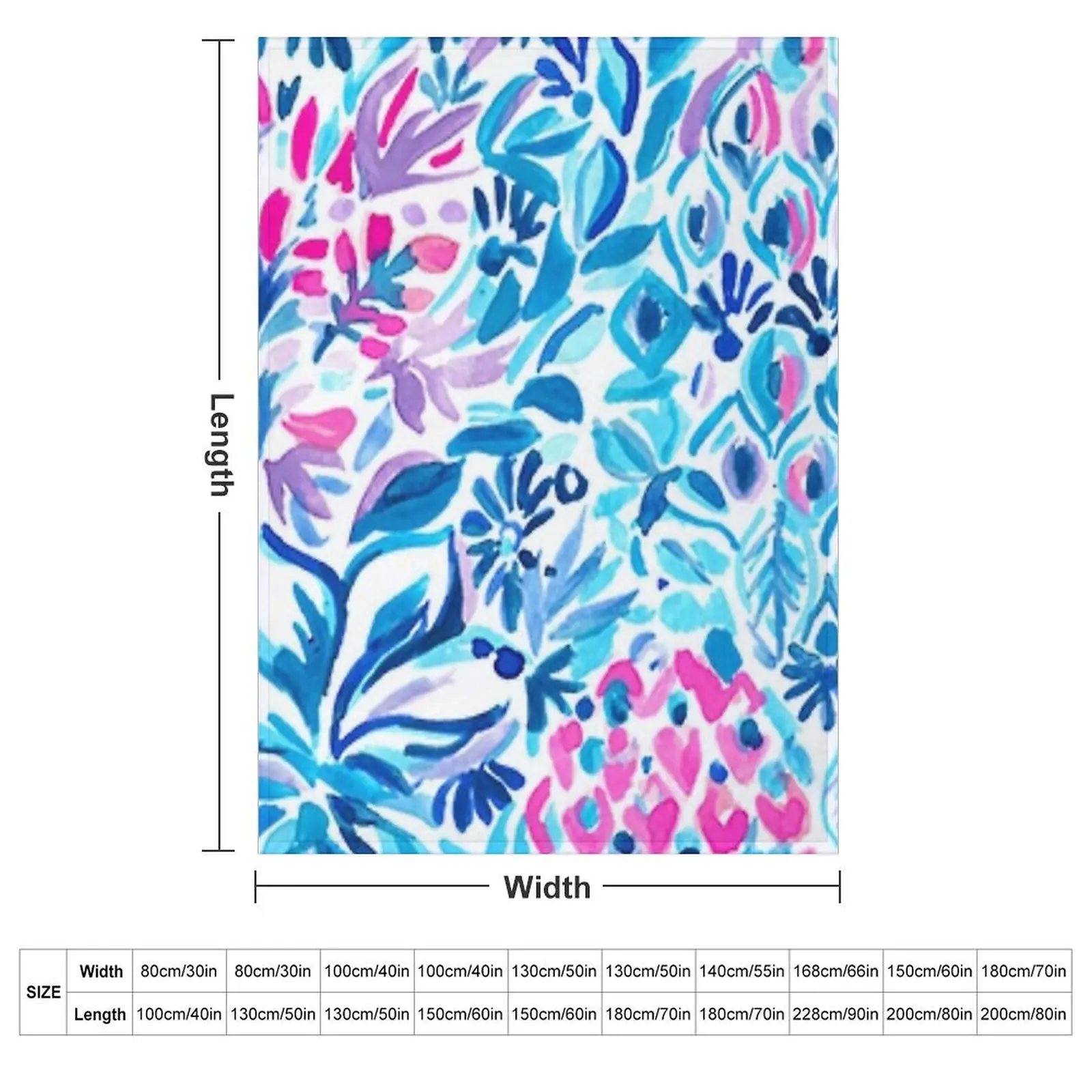 Best trends items Throw Blanket