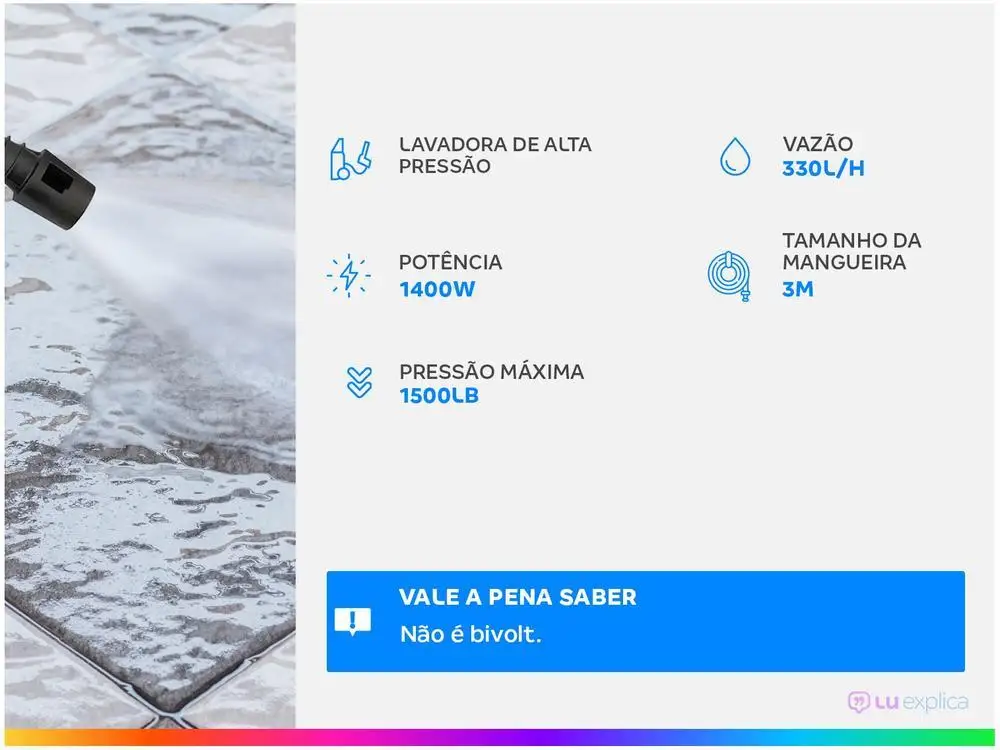 High Pressure Washer and Unobstructing WAP - 220V #2