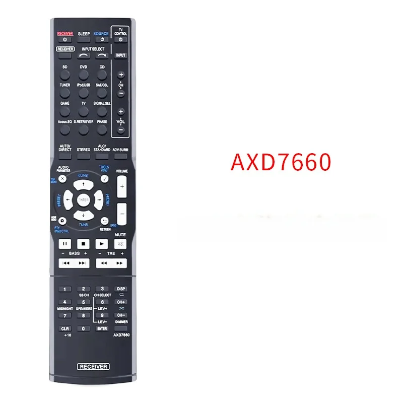Variant: AXD7660